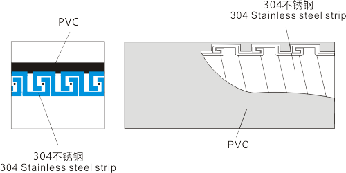 圖片關(guān)鍵詞 圖片關(guān)鍵詞