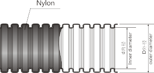 圖片關鍵詞 圖片關鍵詞