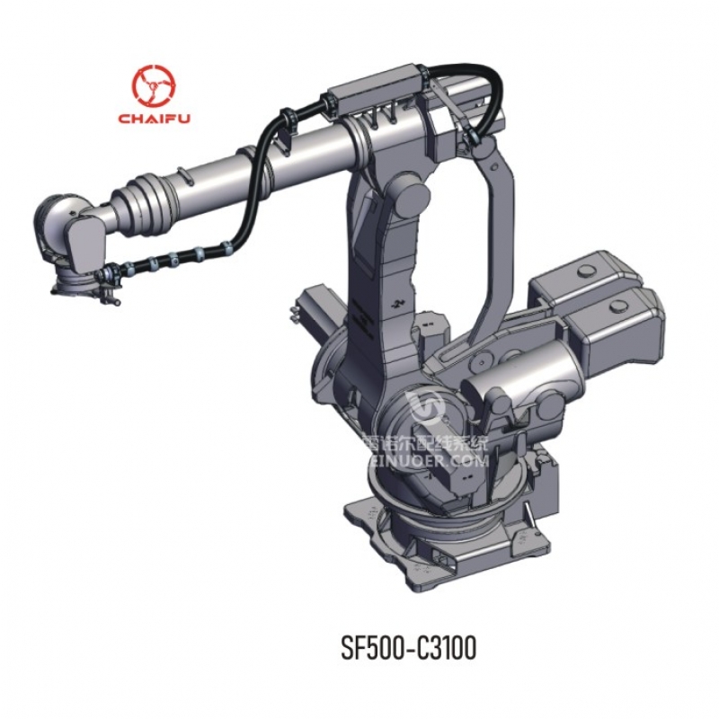 CHAIFU 彈簧管線包方案